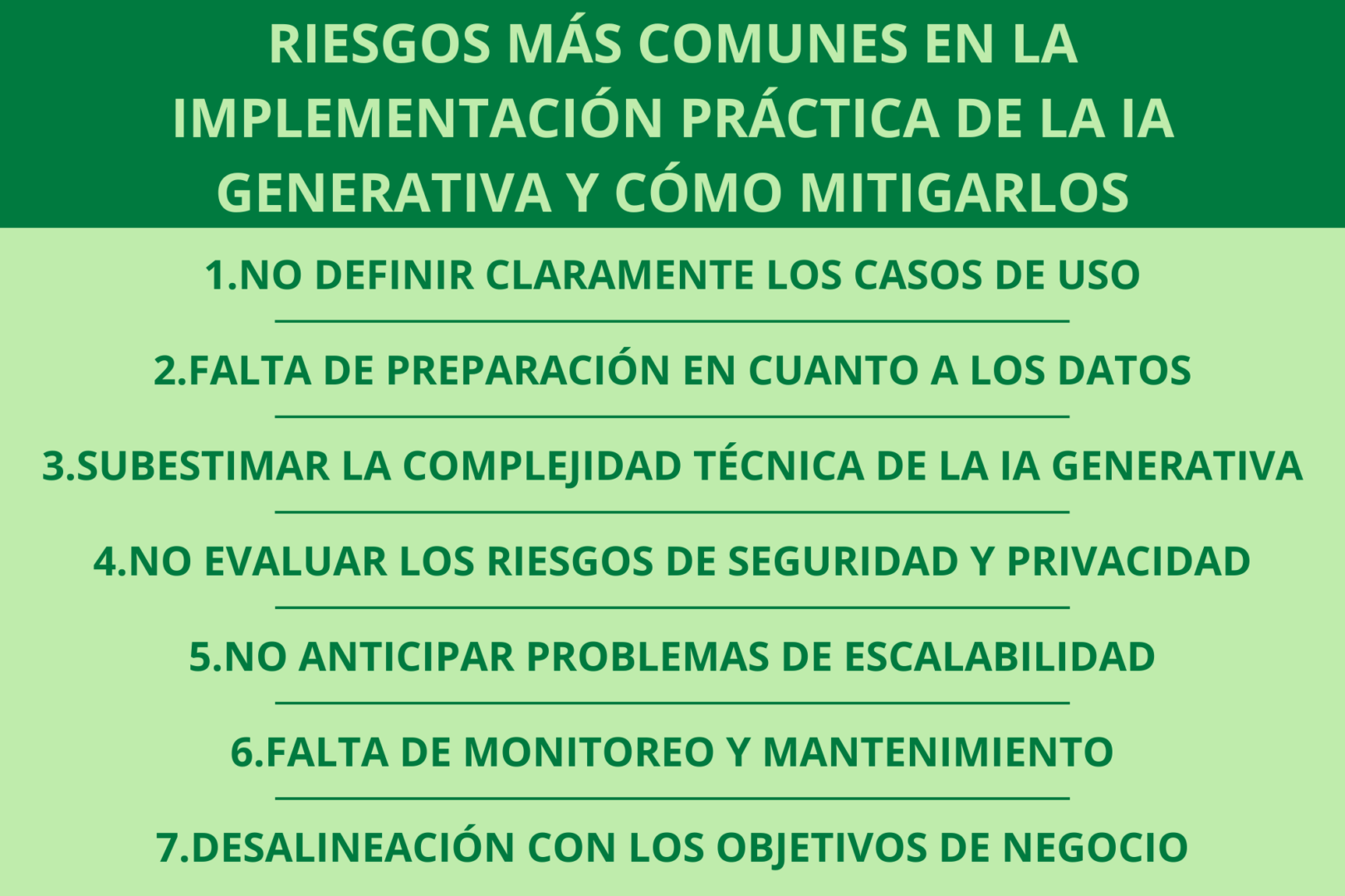 Infografía que presenta los riesgos más comunes en la implementación de IA generativa, como no definir claramente los casos de uso, falta de preparación de datos y subestimación de la complejidad técnica, con recomendaciones para mitigarlos.