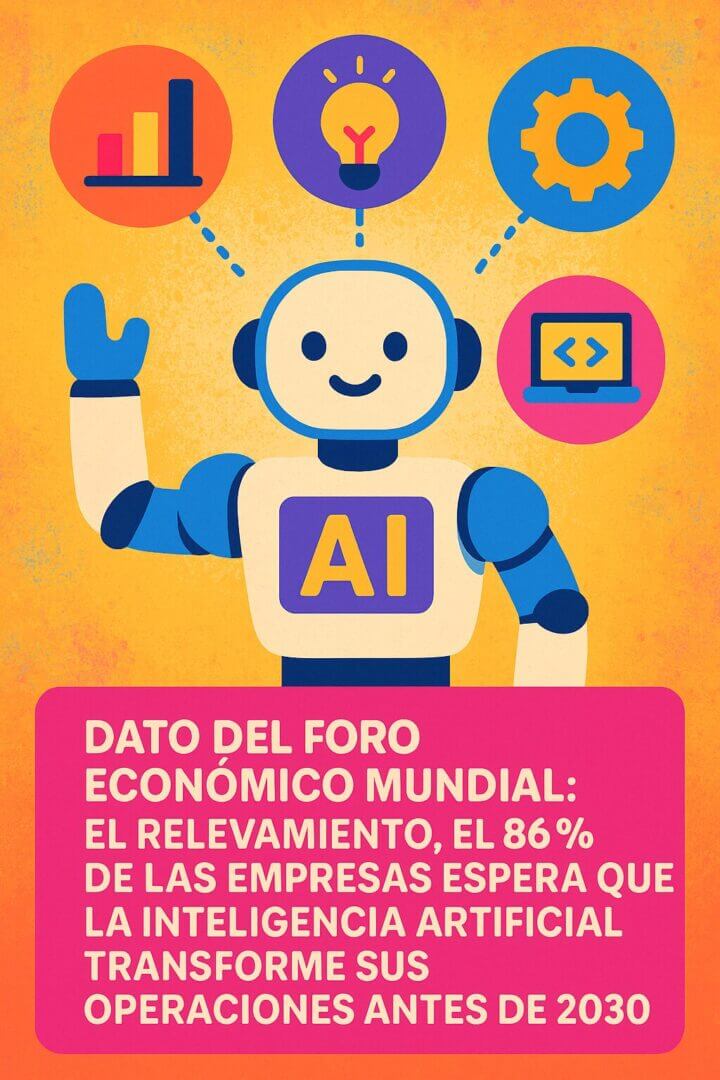 El dato se desprende del informe The Future of Jobs 2025 del Foro Económico Mundial