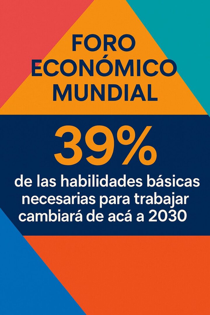 El Foro Económico Mundial estima que, en promedio, el 39% de las habilidades básicas necesarias para trabajar cambiará de acá a 2030