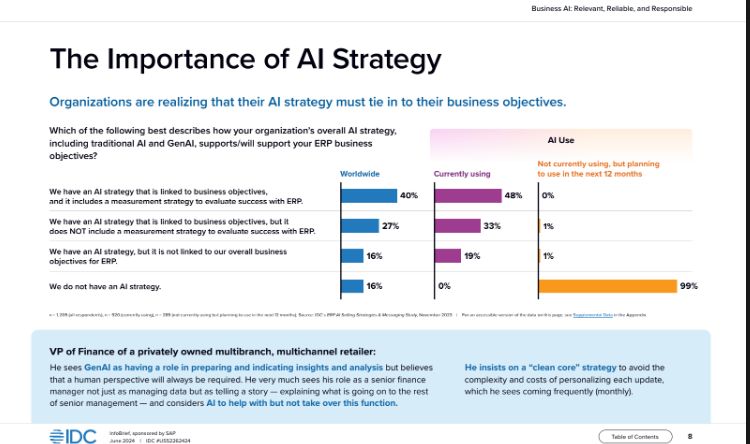 La importancia de una estrategia de IA alineada a los objetivos de negocio. La imagen muestra cómo las organizaciones adoptan estrategias de inteligencia artificial (IA) —incluyendo IA tradicional y GenAI— para respaldar sus metas con ERP. Se destacan distintos niveles de madurez en la estrategia de IA a nivel mundial, así como el uso actual y proyectado de IA. También se incluye la perspectiva de un vicepresidente financiero sobre el valor de la IA para generar análisis e insights, sin reemplazar la toma de decisiones humanas.
