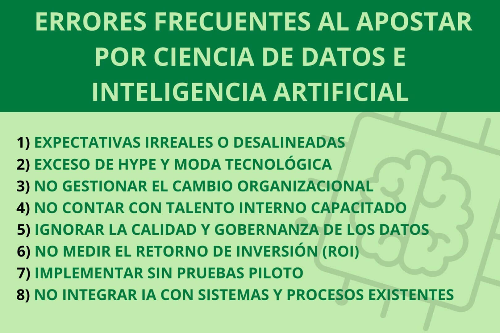 Infografía que enumera errores frecuentes en la implementación de proyectos de Ciencia de Datos e Inteligencia Artificial, como expectativas irreales y falta de integración.