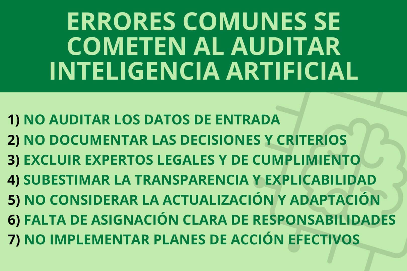 Infografía con los 7 errores comunes que se cometen al auditar la inteligencia artificial, como no auditar los datos de entrada, no documentar decisiones, y no considerar la transparencia.