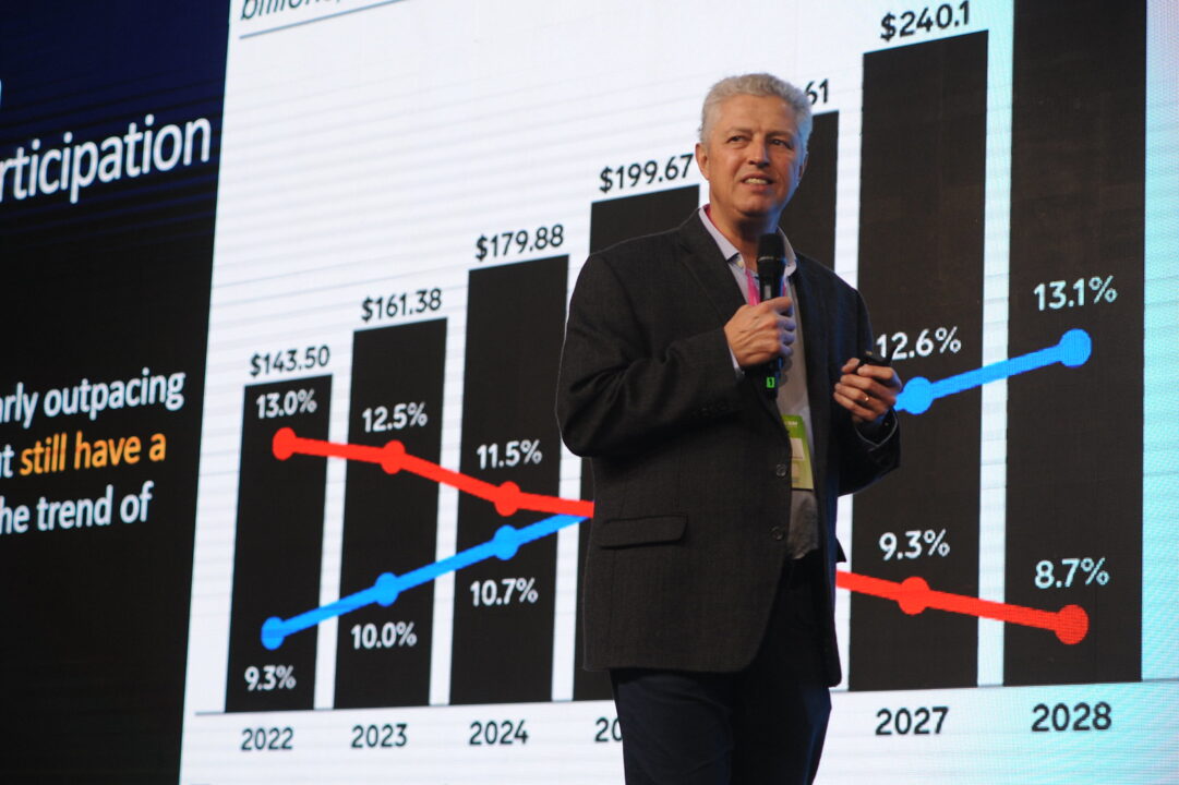 Enio Garbin, LATAM Retail & CPG Business Development en Amazon