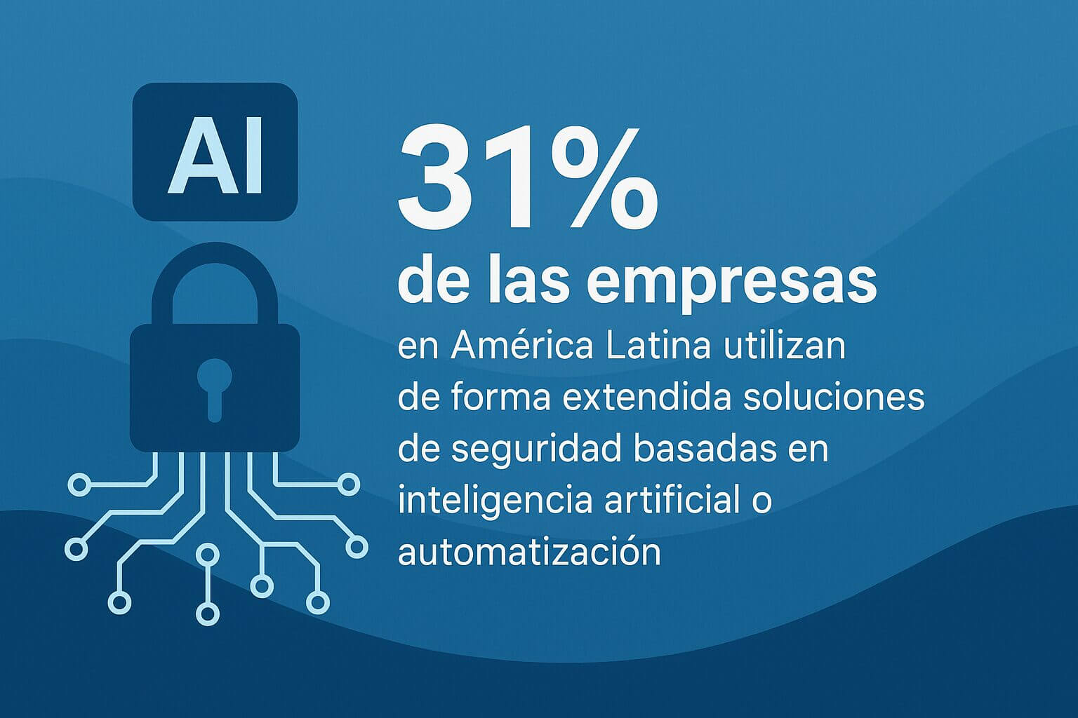 Gráfico azul con candado y texto “31% de las empresas en América Latina usa IA en seguridad”, relacionado con ciberseguridad en fintechs y bancos digitales.