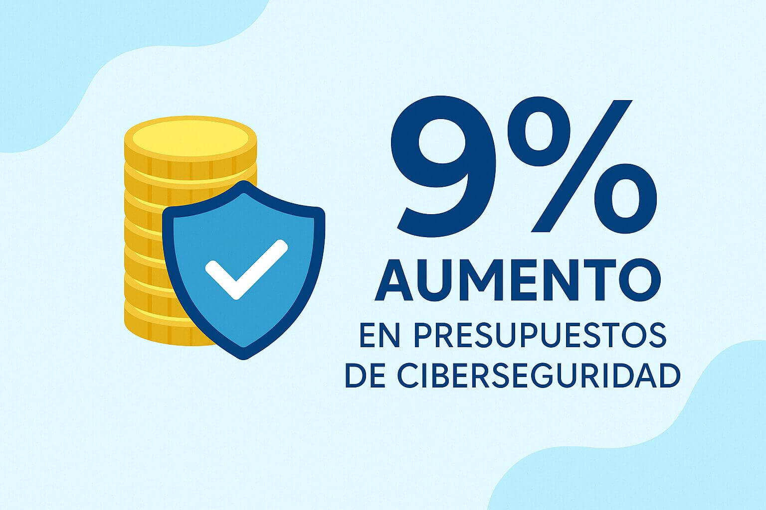 Gráfico con monedas y escudo que indica “9% aumento en presupuestos de ciberseguridad”, relevante para ciberseguridad en fintechs y bancos digitales.
