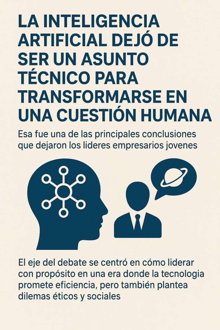Infografía que muestra el paso de la inteligencia artificial de un tema técnico a una cuestión humana, con ilustraciones de perfiles humanos y símbolos de tecnología, destacando el debate sobre liderazgo con propósito y los desafíos éticos y sociales en la era digital.