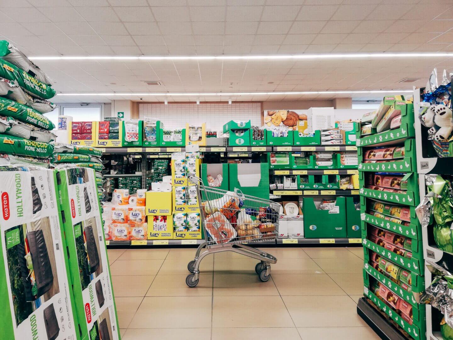Consumo masivo, compras, supermercados